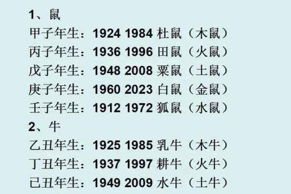查五行属性，了解你的命理运势