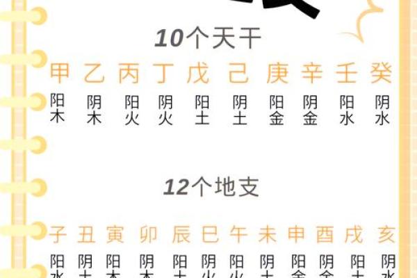 探索丝字五行属性 揭秘其在命理中的重要性
