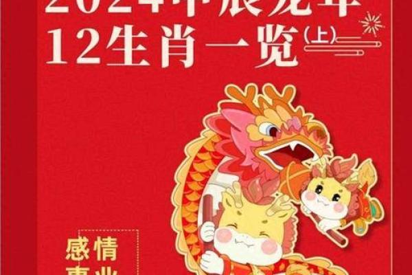 2024流年运势揭秘：风水布局助你转运大吉