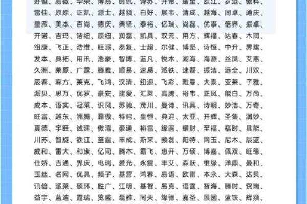 让你的公司名字更具吸引力