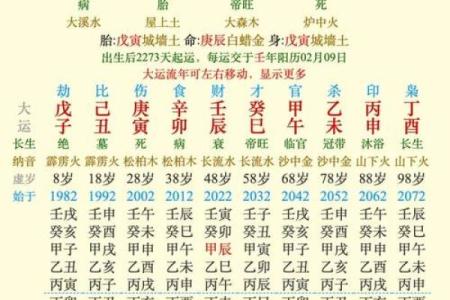 土命人生赢家：揭秘土相特质成就辉煌人生秘诀