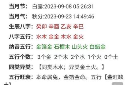 深度解析五行生辰八字，改变你的一生运势