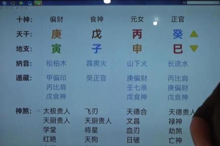 八字精准揭秘：最适合从事风水学的神秘八字秘籍