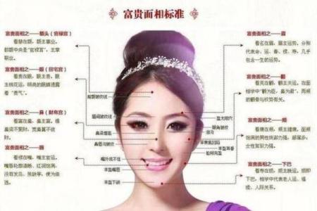 猫眼面相揭秘：一眼看穿命运好坏，你的面相藏着什么秘密？