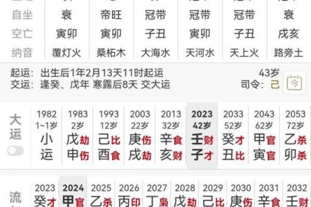 八字财运分析：让你了解财富命格的关键