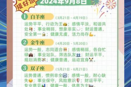 揭秘阴历8月11日星座：运势大揭秘，你是什么星座？