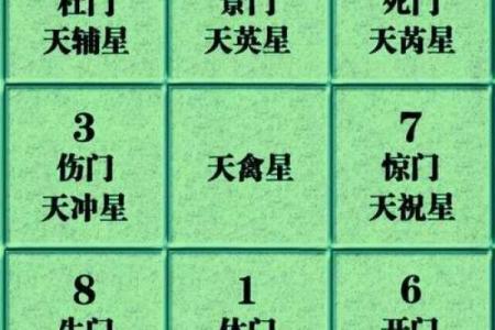 哪家奇门遁甲排盘最准？揭秘顶级大师的秘密