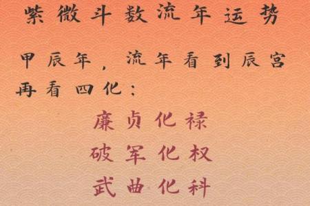 2024流年运势揭秘：风水布局助你转运大吉
