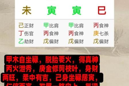 命里缺金水，揭秘你的财运密码