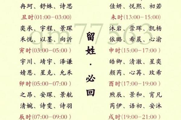 八字缺金如何取名提升运势