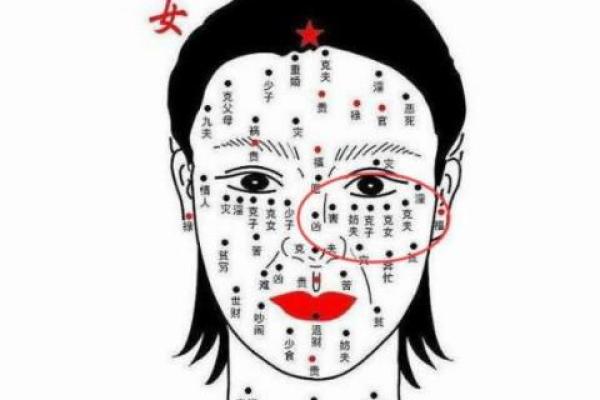 左额痣相：女性神秘魅力所在，揭秘其独特魅力