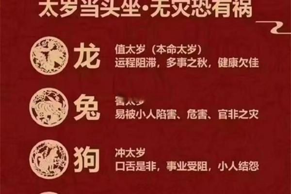 九四年五行命人，揭秘你的运势密码