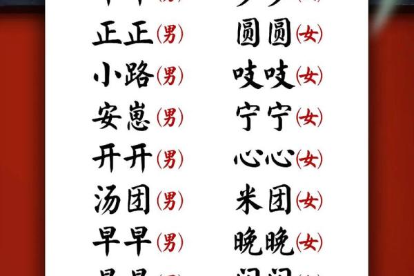 用好起名分，给孩子起个富贵吉祥的名字