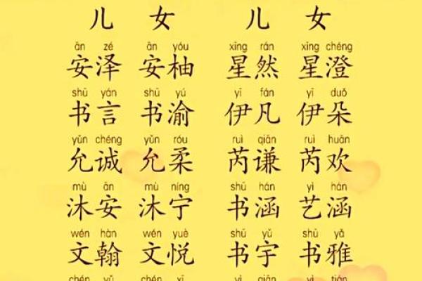 贺姓宝宝起名技巧，让你的孩子与众不同