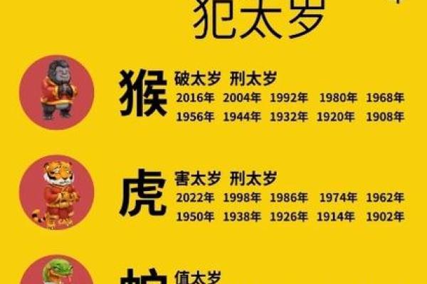 火命之人，揭秘生肖年份大揭秘
