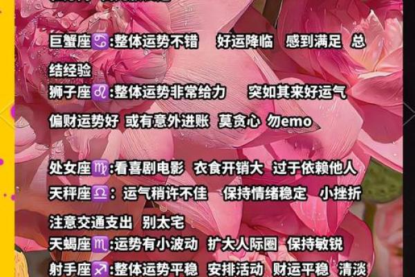 揭秘12星座运势：揭秘你的上升星座，掌握运势密码