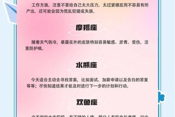 揭秘12星座运势：揭秘你的上升星座，掌握运势密码