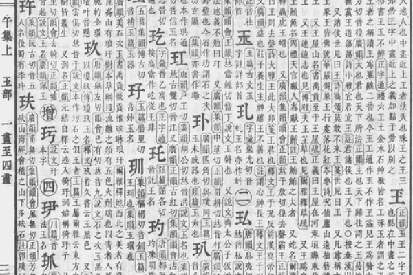 王字五行属什么？深度解析
