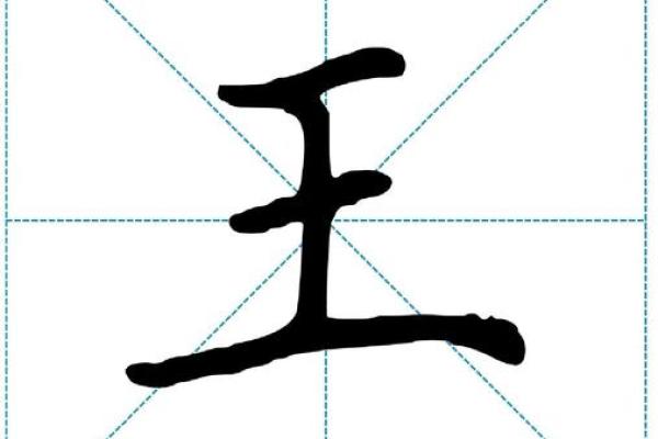 王字五行属什么？深度解析