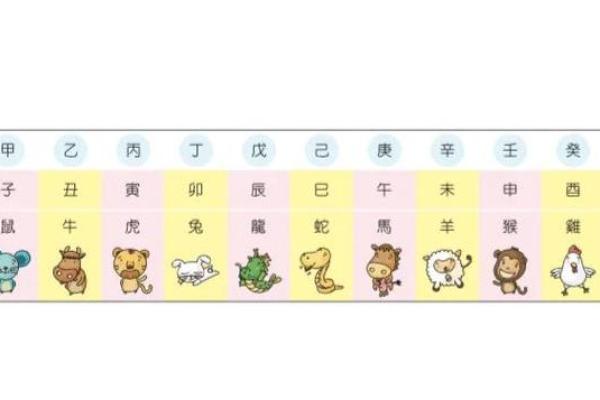 羽字五行属性揭秘！了解它如何影响你的命运