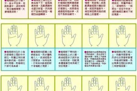 左手田字纹揭秘：手相中的运势密码，你了解多少？