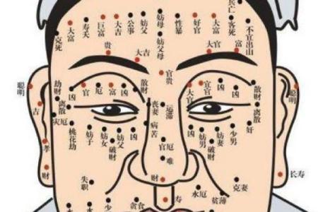 面相识人心，泪痣藏深情——揭秘泪面相的神秘魅力