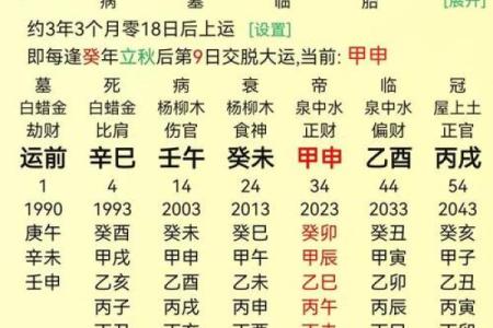 日柱天干和年柱天干的互动，揭开命运的面纱
