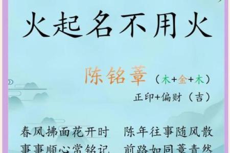 从五行八字看最适合宝宝的名字