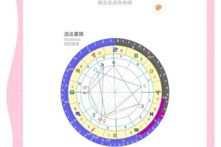 命理中的两个命格，哪个是你的人生密码？