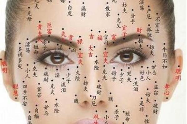 痣相运势：女人面痣的吉凶大揭秘，你了解多少？
