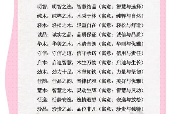 如何通过公司起名测试，打造独特品牌形象