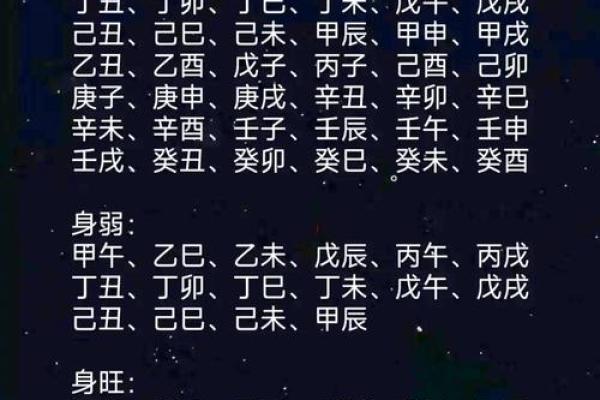 为什么戊子日五行属土？深度解析背后的含义