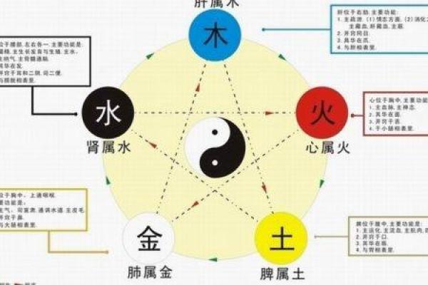 桃木五行属火与木的关系，你知道吗？