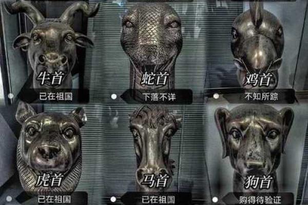 藏历生肖：揭秘十二生肖的神秘面纱