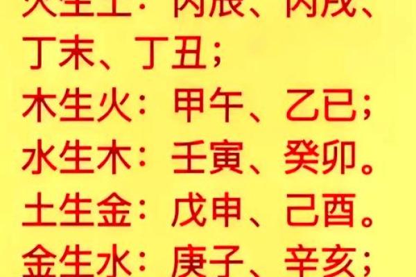 命不合宫合：揭秘婚姻中的神奇定律