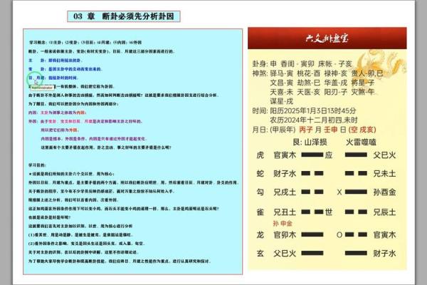 国际六爻排盘揭秘：如何通过六爻预测人生走向