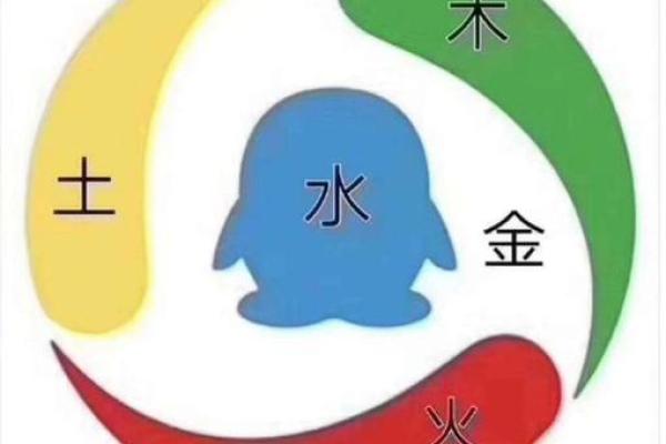 乐字五行与命理的完美结合，揭示隐藏的能量