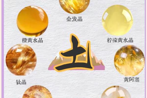 黄水晶五行揭秘：属于哪一元素对你最有利？