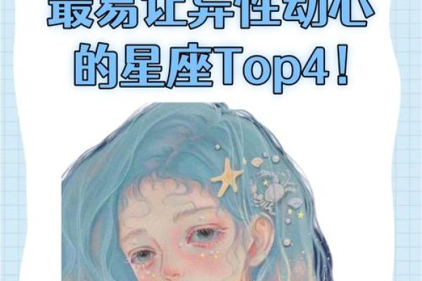 0426星座揭秘：揭秘你的神秘特质，快来一探究竟
