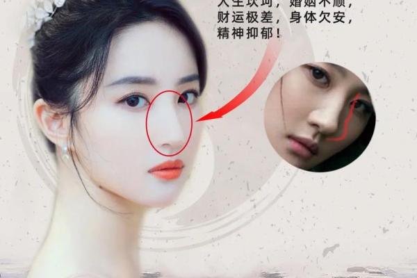 识人于微：揭秘面相中的财运密码，一眼看穿富贵命格