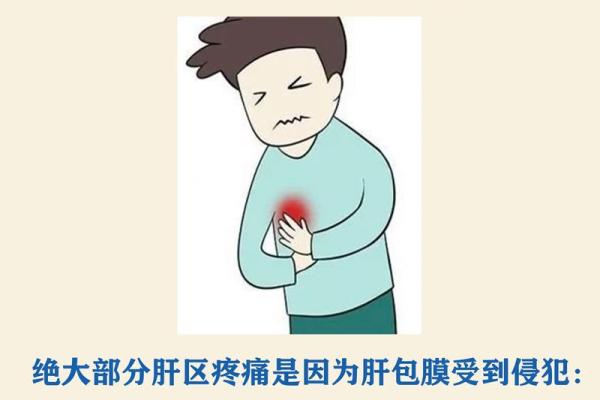 乙肝面相揭秘：一眼看穿肝脏健康