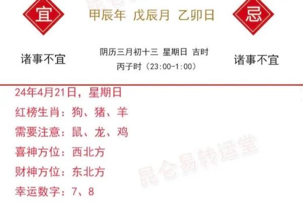 鸡年鸡是出生，揭秘你的专属鸡命运势