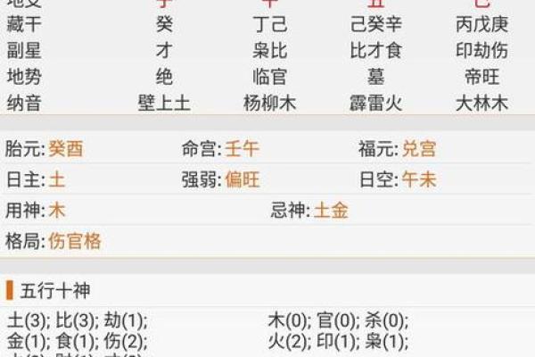 八字排盘解析：命运走向如何影响你的人生轨迹