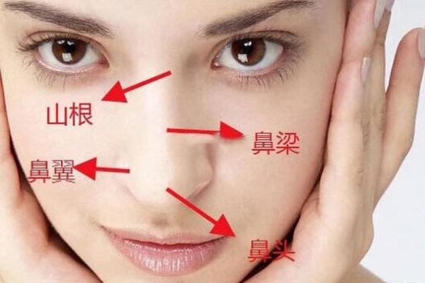 面相揭秘：明星好面相背后的秘密，揭秘运势亨通的秘密武器