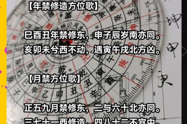 风水不好，多久见成效？揭秘家居风水应验时间之谜