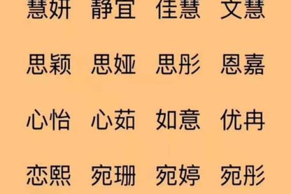 最流行女孩名字推荐，简洁又优雅