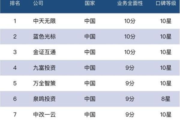 揭秘命公司名背后的神奇力量