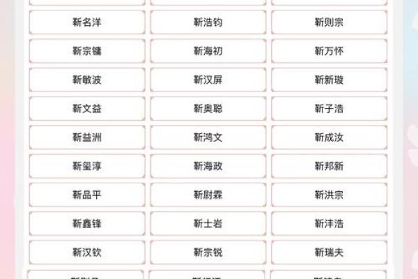 九起名的秘密，给孩子的未来加分