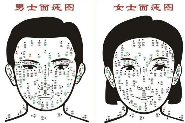 痣相女生魅力四射：揭秘她们的学习与生活秘诀