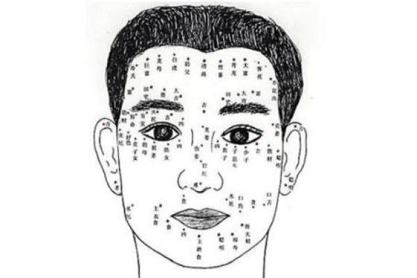 面相揭秘：痣贱的神秘力量，揭秘你的命运密码